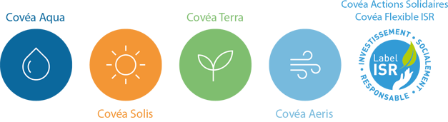 Fonds à thématique environnementale ou ISR