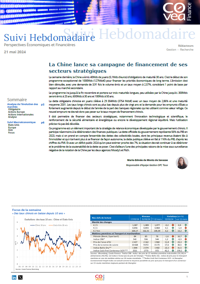 https://particulier.covea-finance.fr/sites/default/files/2024-05/Suivi%20Hebdo_210524.pdf